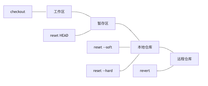 image-20250822155802373
