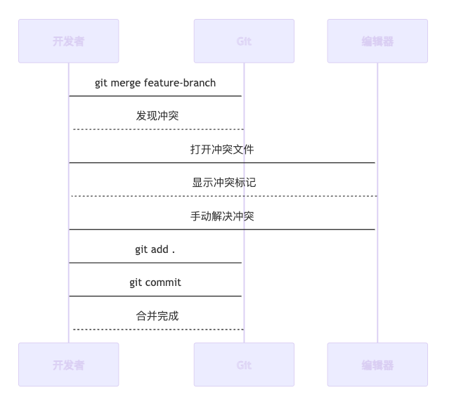 image-20250822155912844