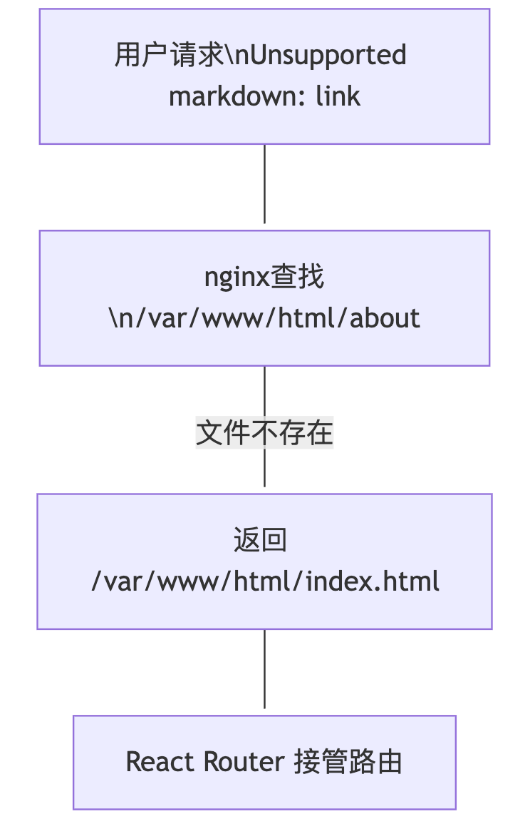 image-20250813164833506