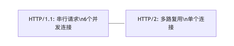image-20250813165919903