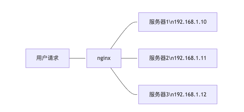 image-20250813165952714