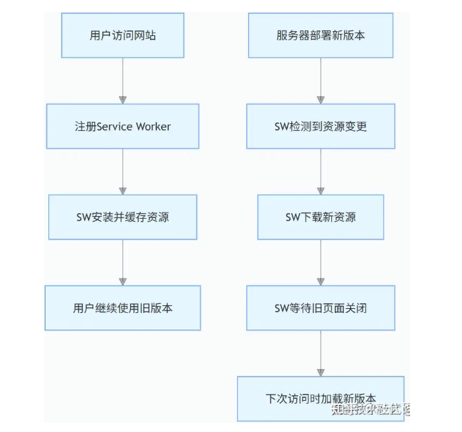 image-20250729102349686