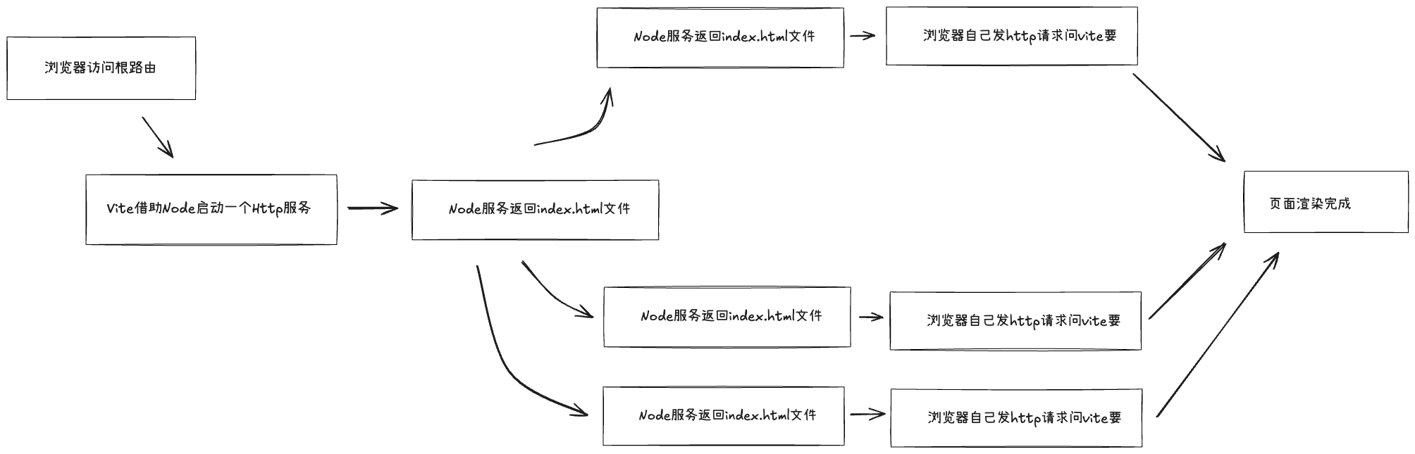 image-20250815152652376